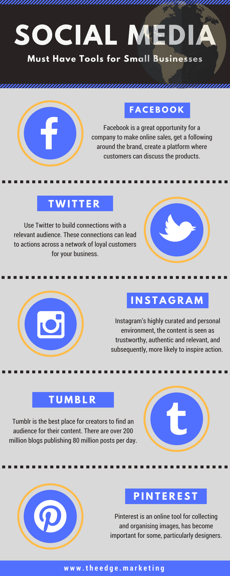 Small-Businesses-Must-Have-Marketing-Tools